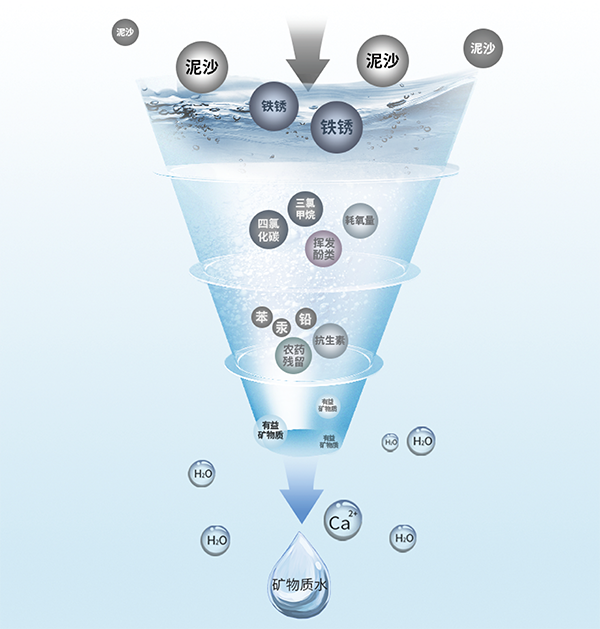 金沙js1005线路 - 线路检测中心