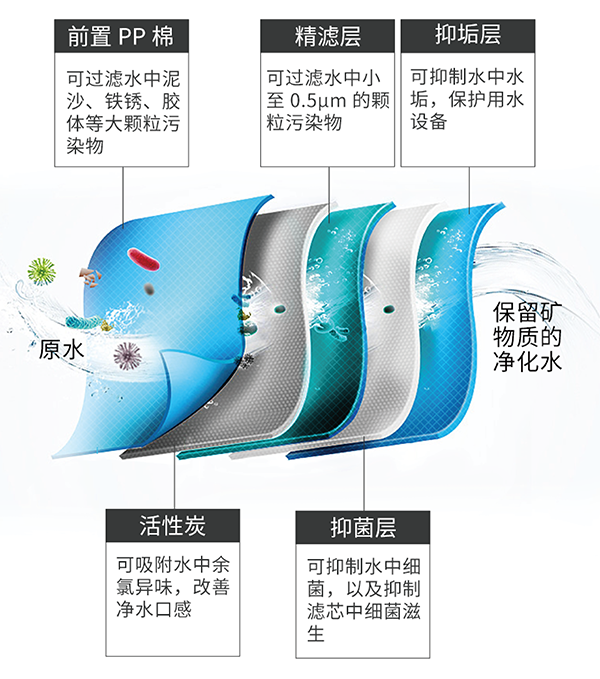 金沙js1005线路 - 线路检测中心