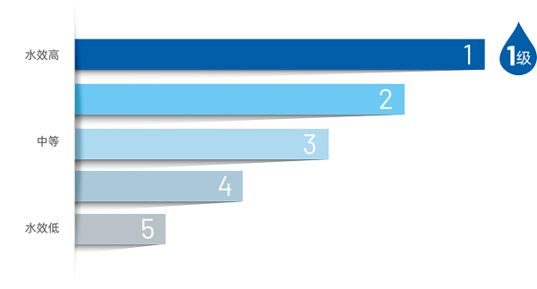 金沙js1005线路 - 线路检测中心
