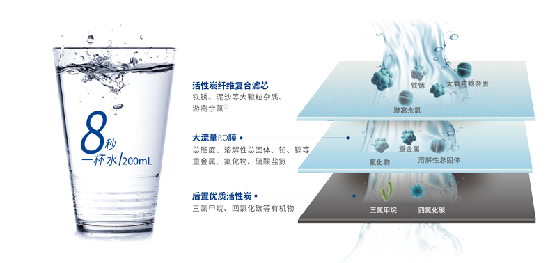 金沙js1005线路 - 线路检测中心