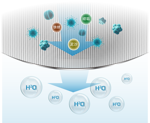 金沙js1005线路 - 线路检测中心