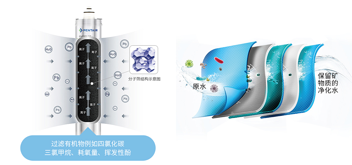 金沙js1005线路 - 线路检测中心