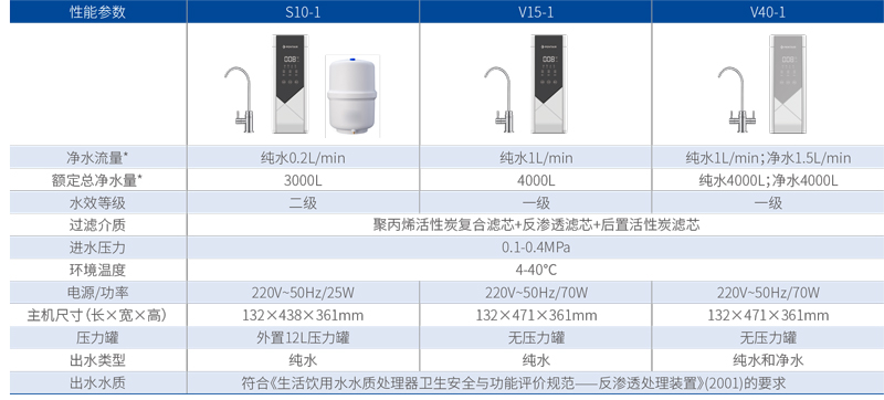金沙js1005线路 - 线路检测中心