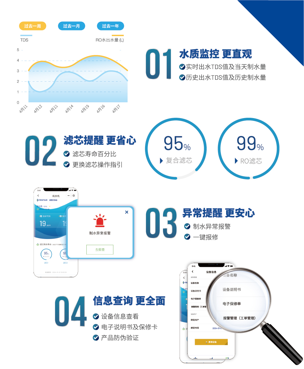 金沙js1005线路 - 线路检测中心