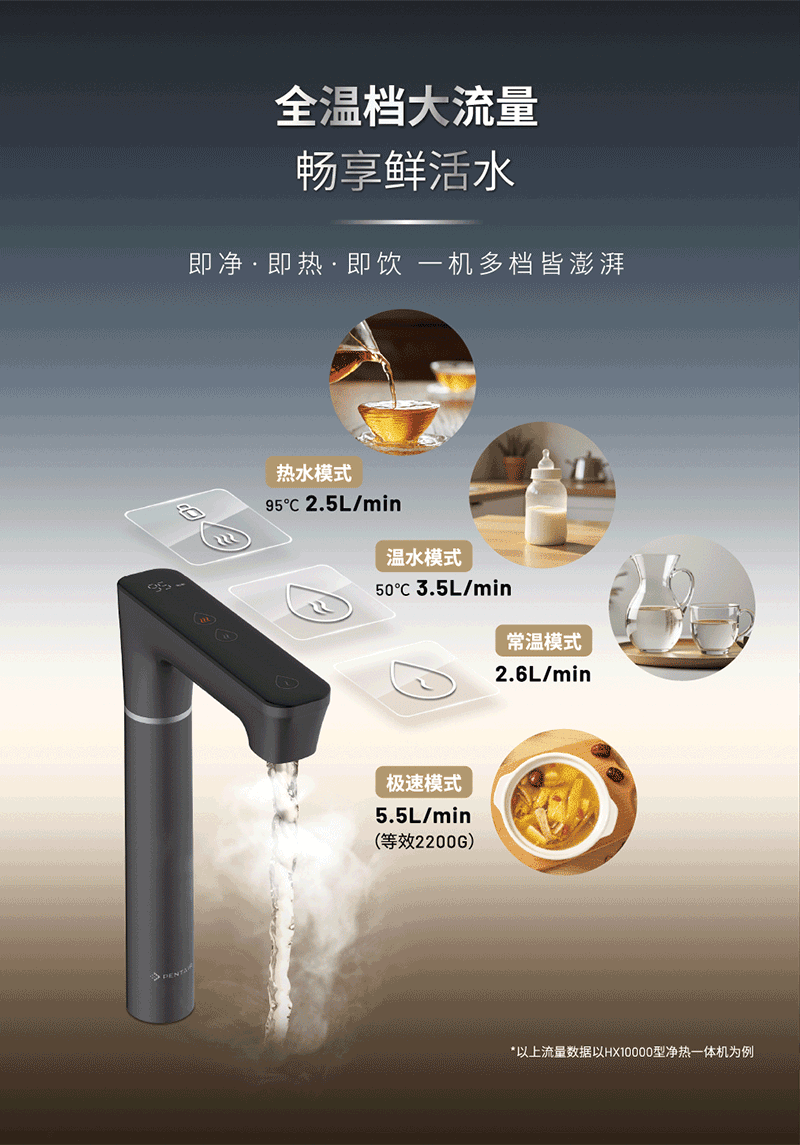 金沙js1005线路 - 线路检测中心